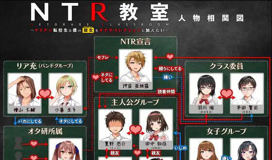 NTR教室转校生太嚣张了 汉化版 【PC+安卓】-魔力森林